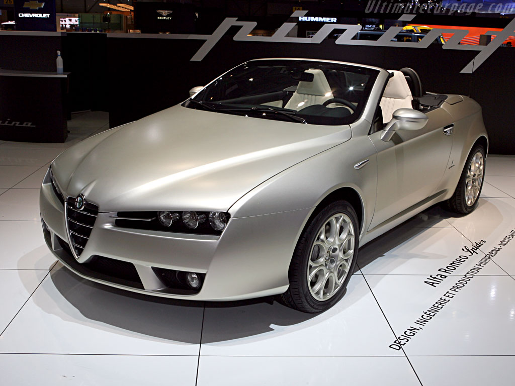 Click here to open the Alfa Romeo Spider gallery