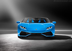 Lamborghini Huracan LP610-4 Spyder