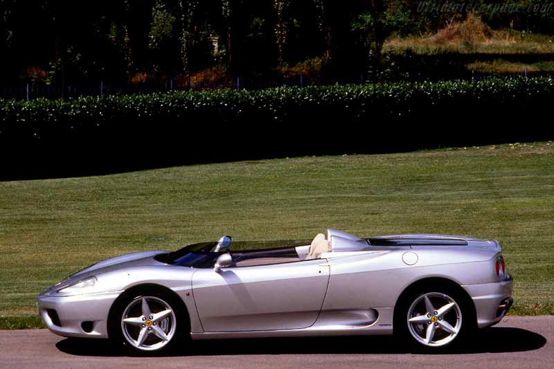 Ferrari 360 Barchetta
