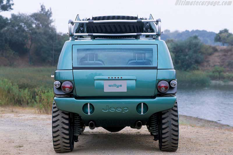 Jeep Willys 2 Concept