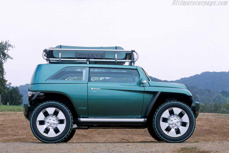 Jeep Willys 2 Concept