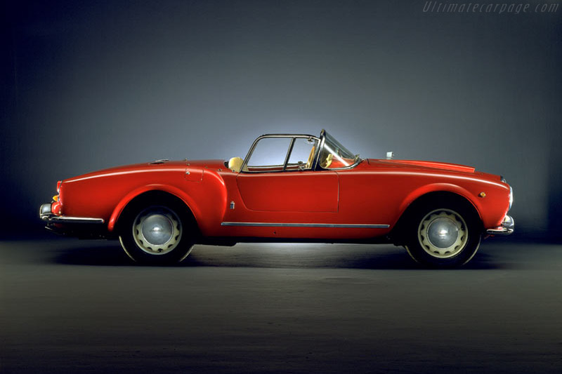 Lancia Aurelia B24 Spider
