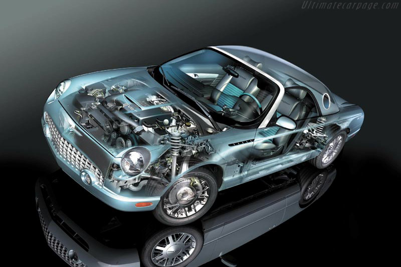 Ford Thunderbird