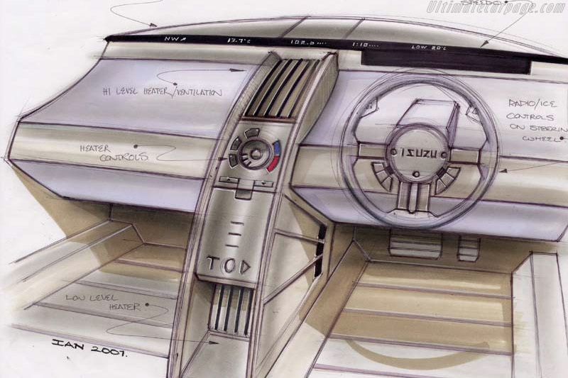 Isuzu Zen Concept