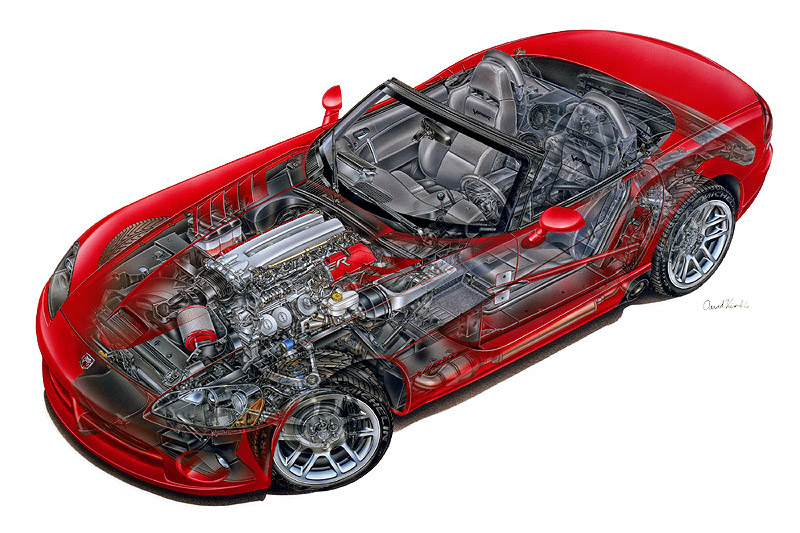 Dodge Viper SRT-10