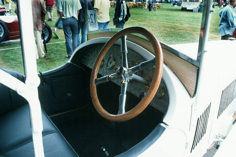 Mercedes 6/25/40 Kompressor