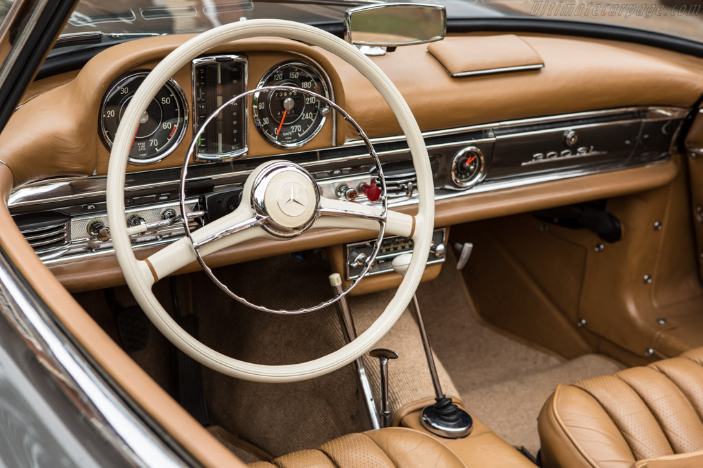 Mercedes-Benz 300 SL Roadster