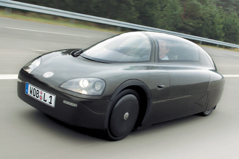 Volkswagen 1 Litre