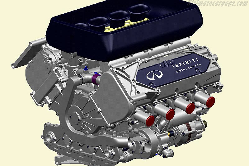 Dallara IR-02 Infiniti