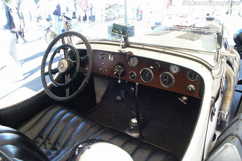 Mercedes-Benz 680 S Rennwagen