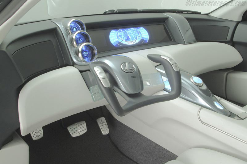 Lexus HPX