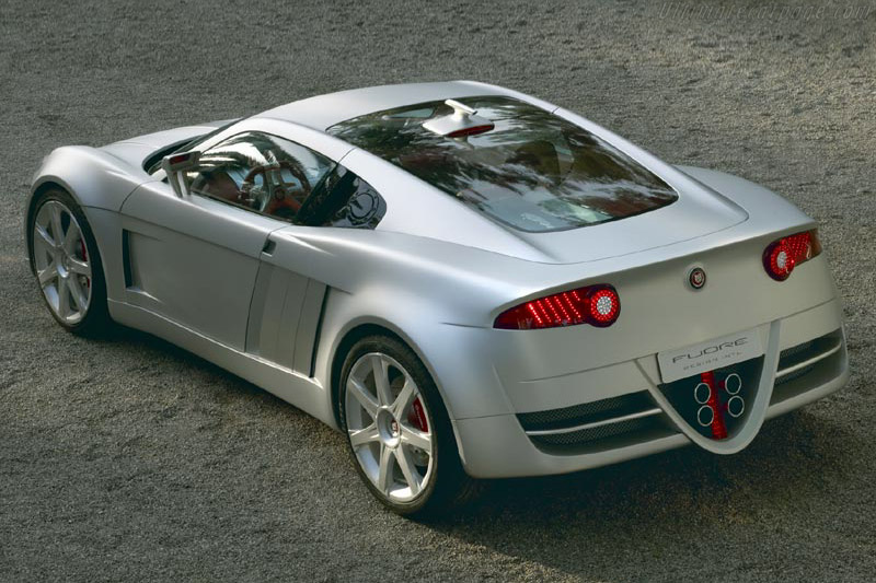 Jaguar Fuore XF 10