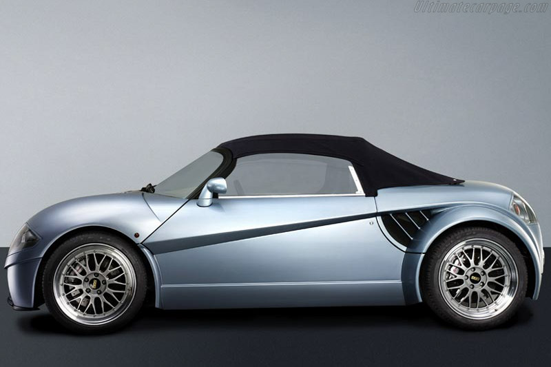 YES! Roadster