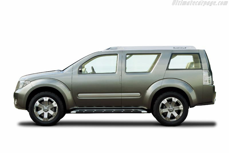 Nissan Dunehawk