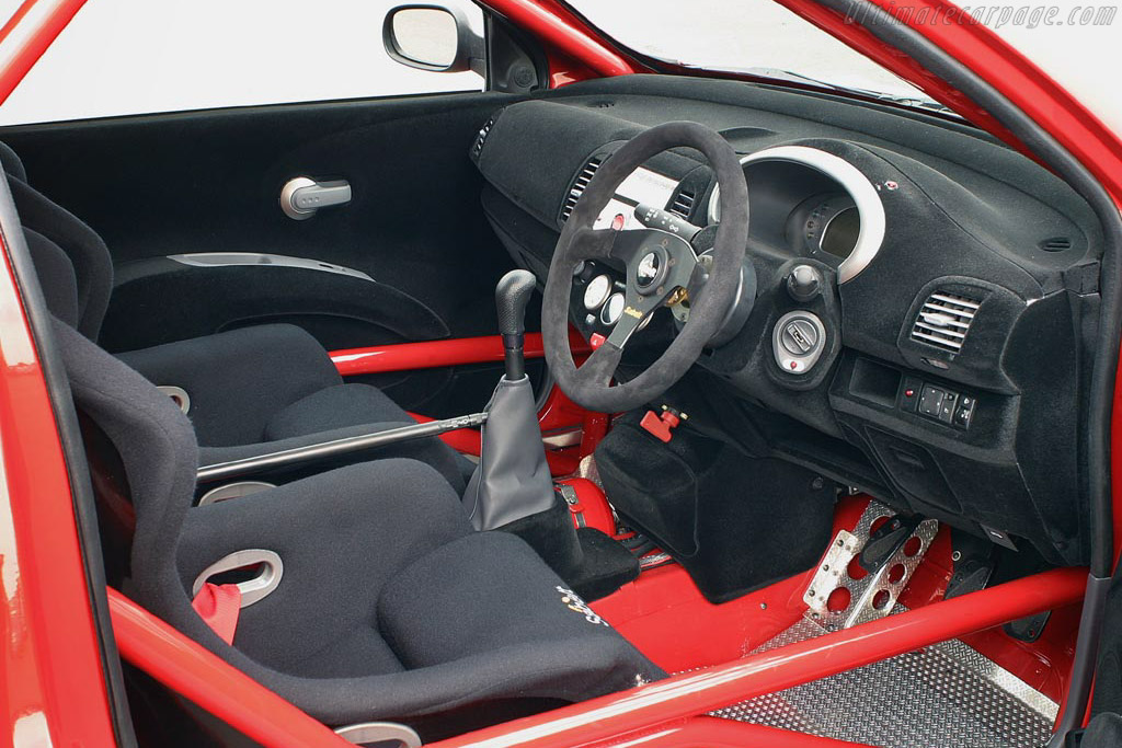 Nissan Micra R