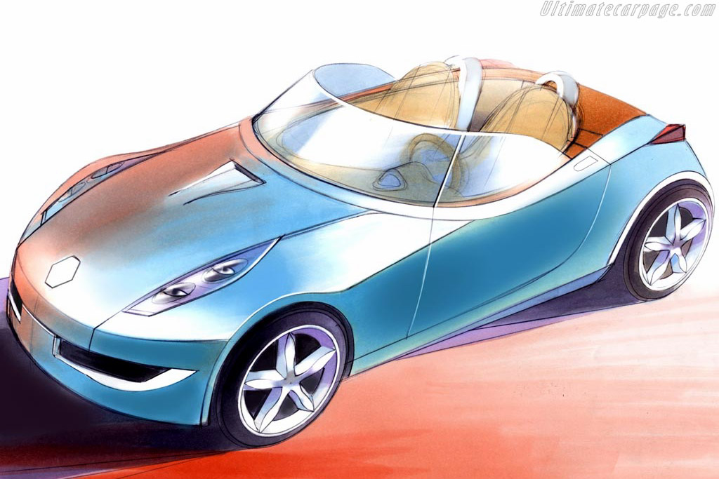 Renault Wind Concept
