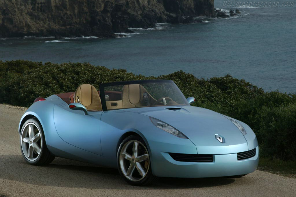 Renault Wind Concept