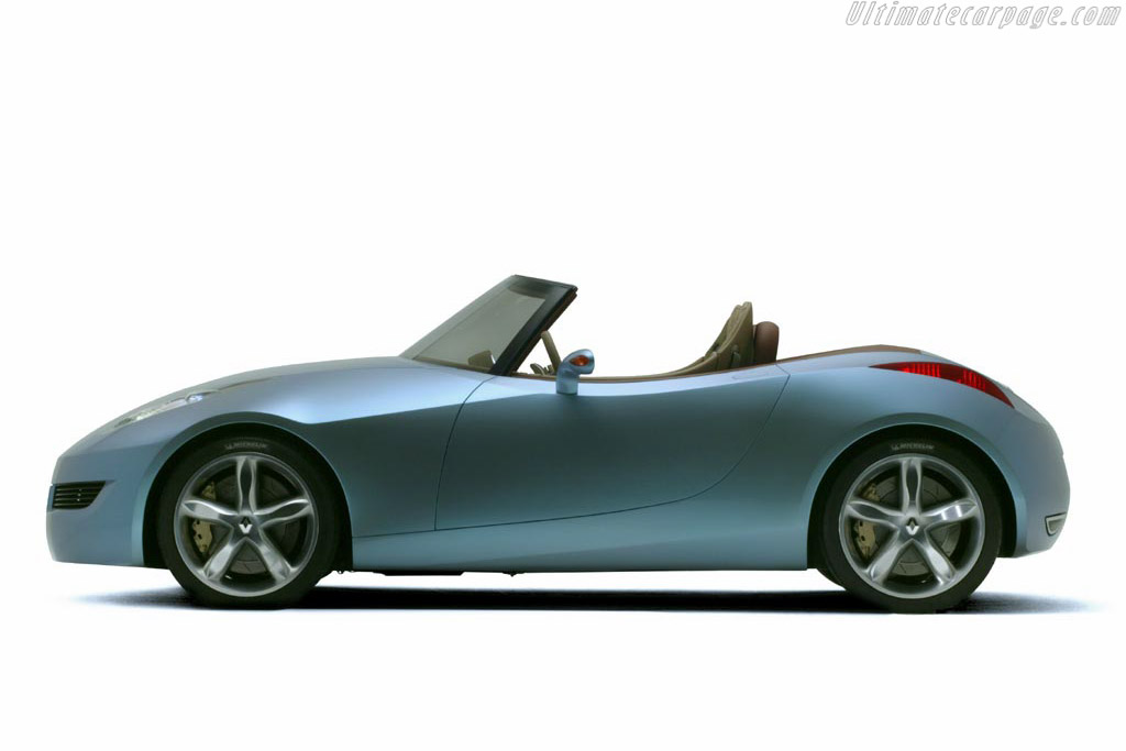 Renault Wind Concept