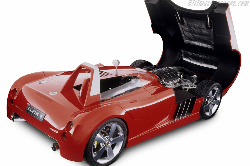 Elfin MS8 Streamliner