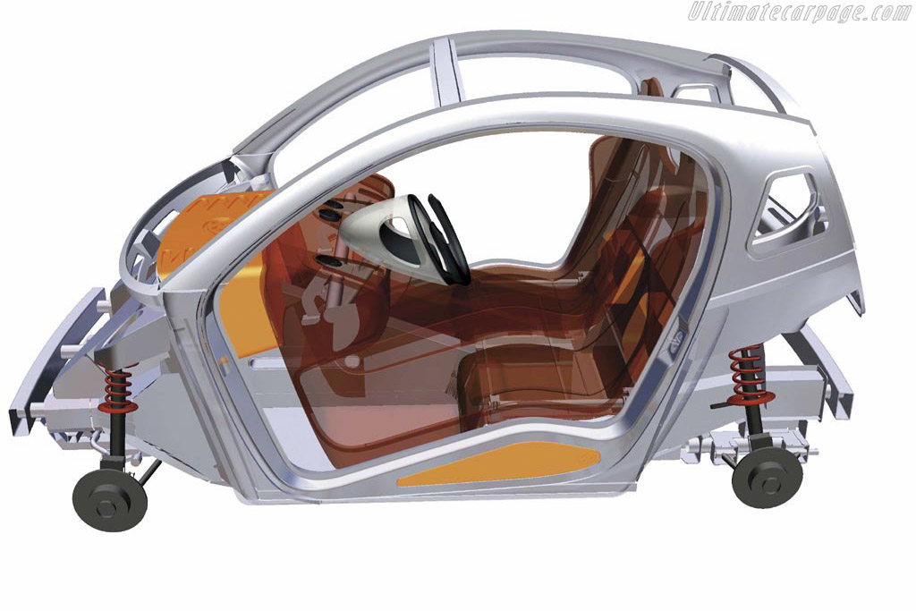 Pininfarina Nido