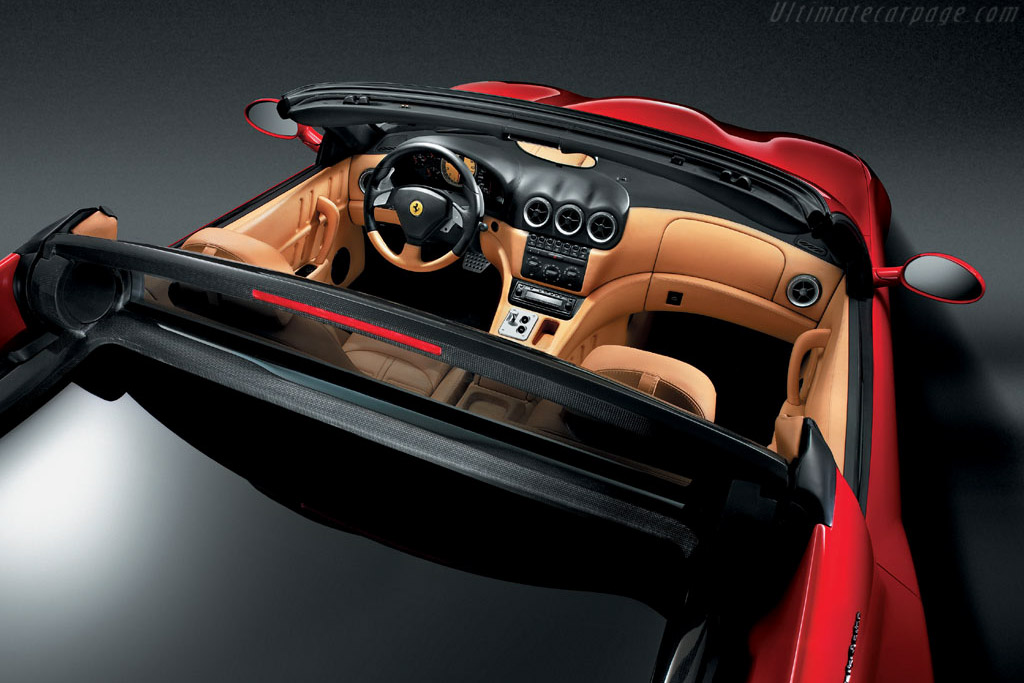 Ferrari 575M SuperAmerica
