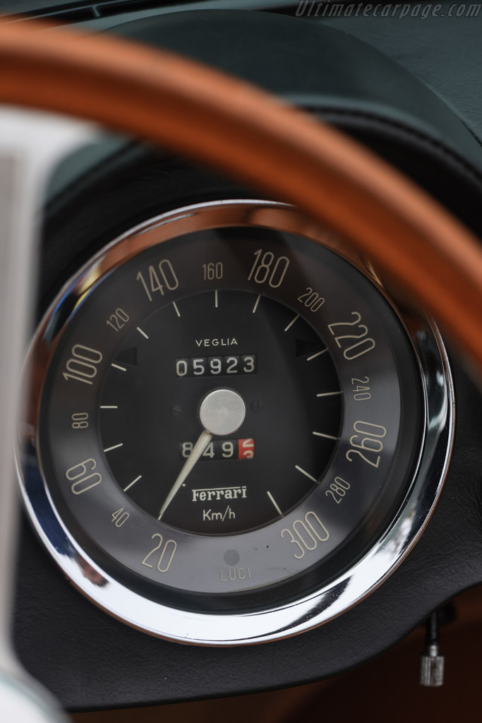 Ferrari 250 GT SWB California Spyder
