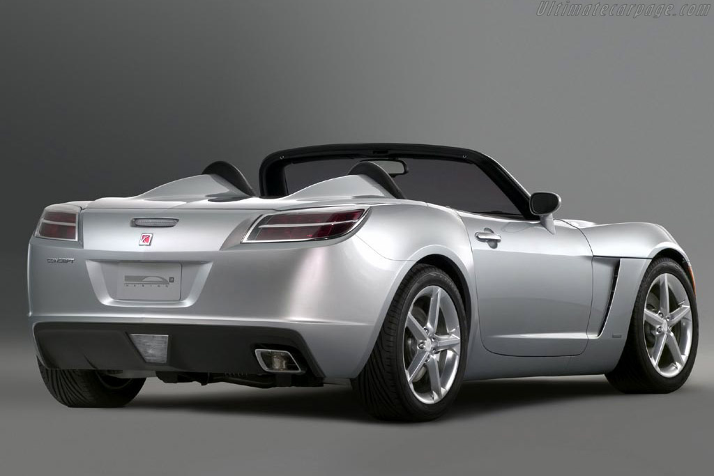 Saturn Sky