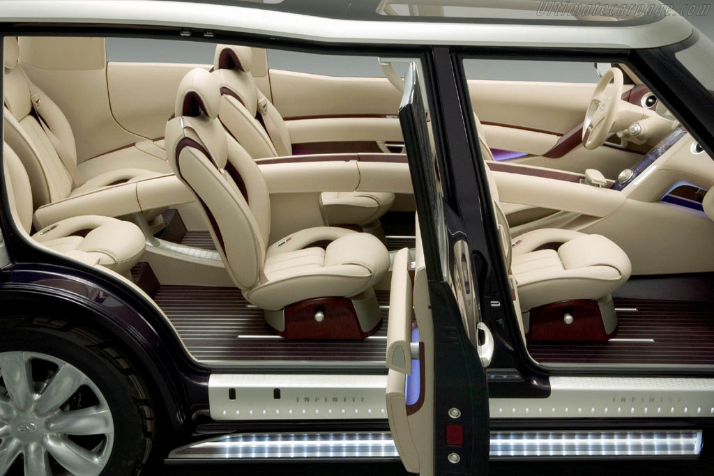 Infiniti Kuraza Concept