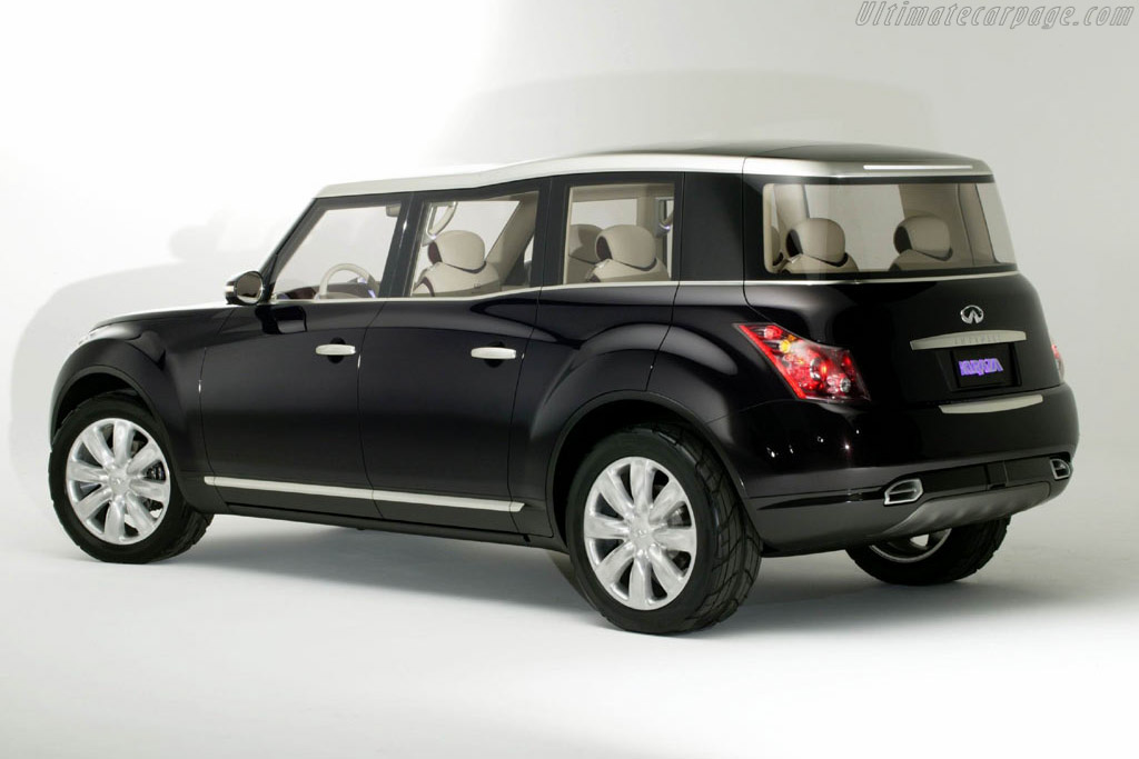 Infiniti Kuraza Concept