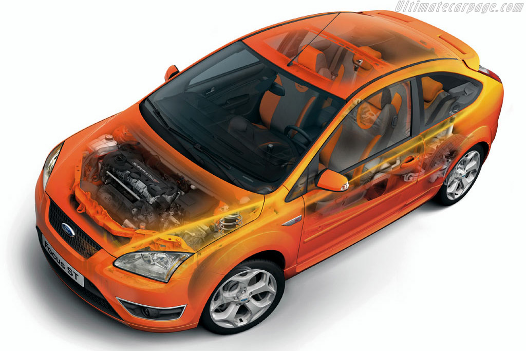 Ford Focus ST