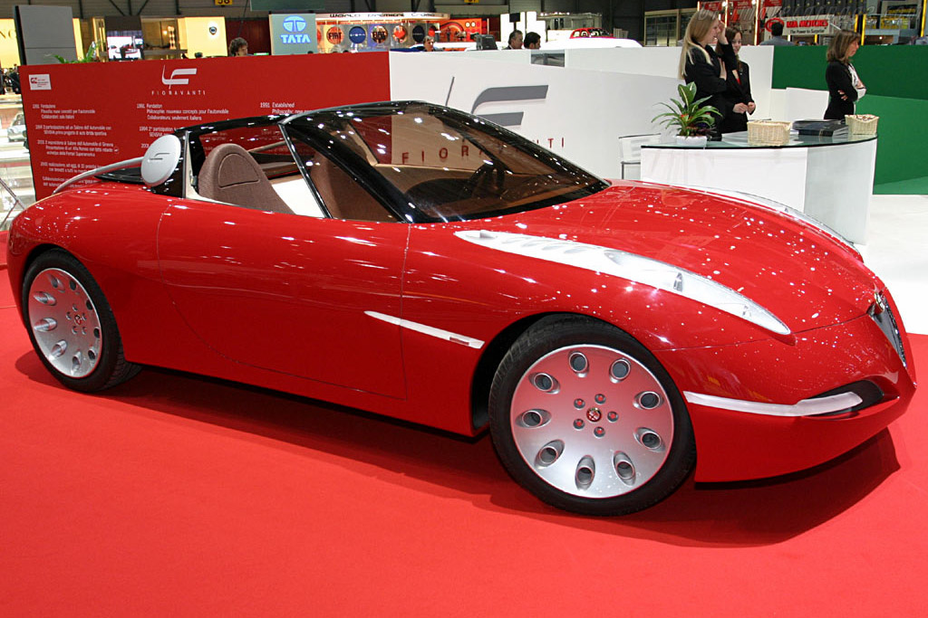 Alfa Romeo Vola Concept   - 2005 Geneva International Motor Show