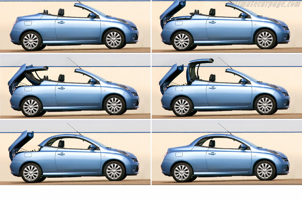 Nissan Micra C+C