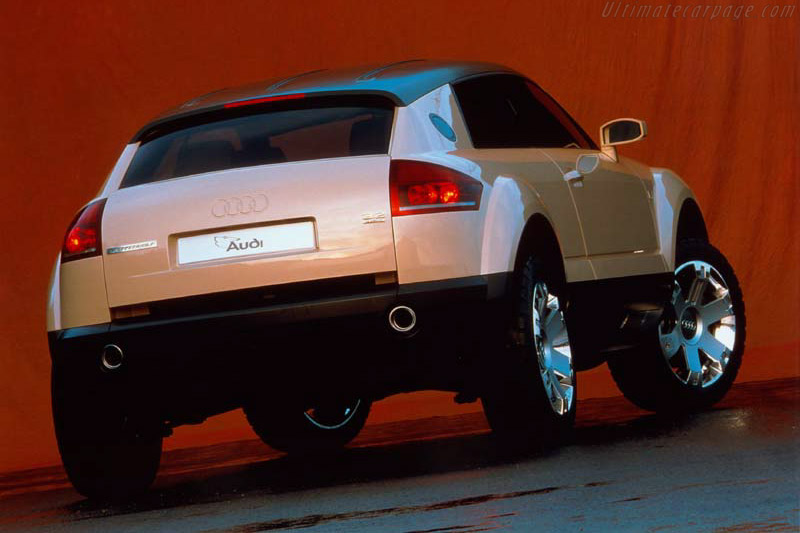 Audi Steppenwolf