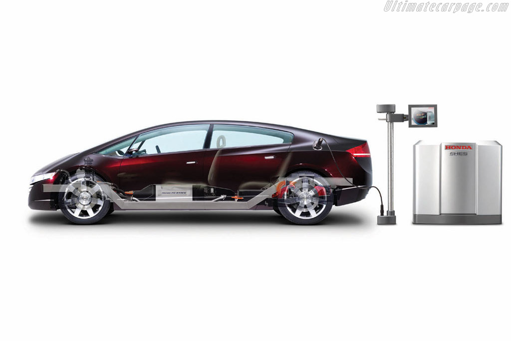 Honda FCX Concept
