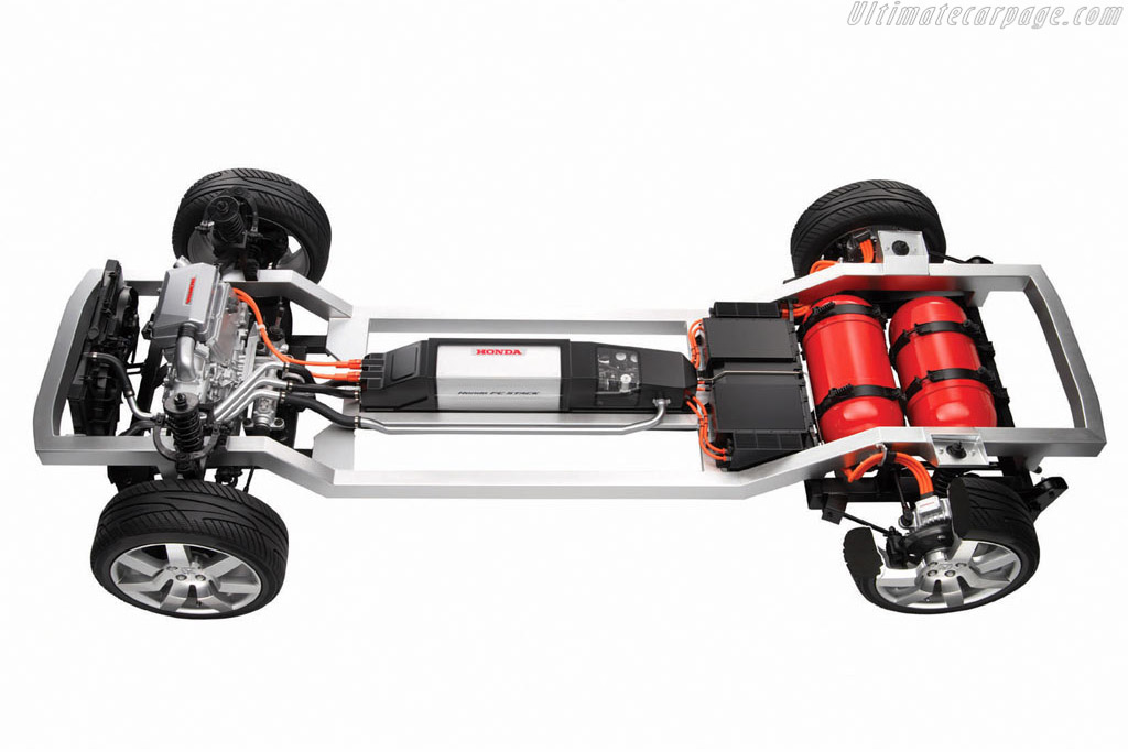 Honda FCX Concept