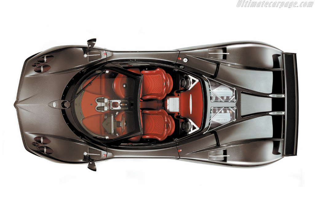 Pagani Zonda F Roadster