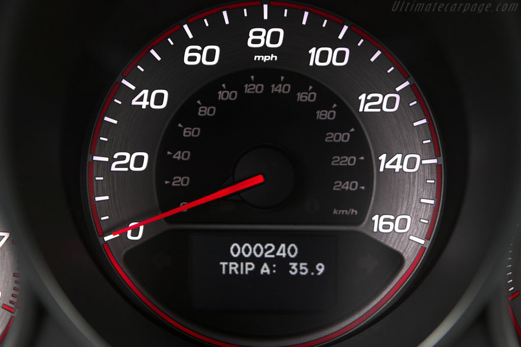 Acura TL Type-S
