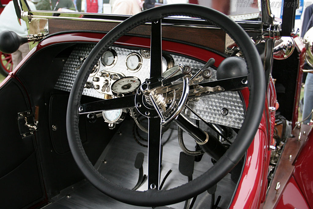 Benz 82/200 hp D&E Snutsel Touring   - 2006 Pebble Beach Concours d'Elegance