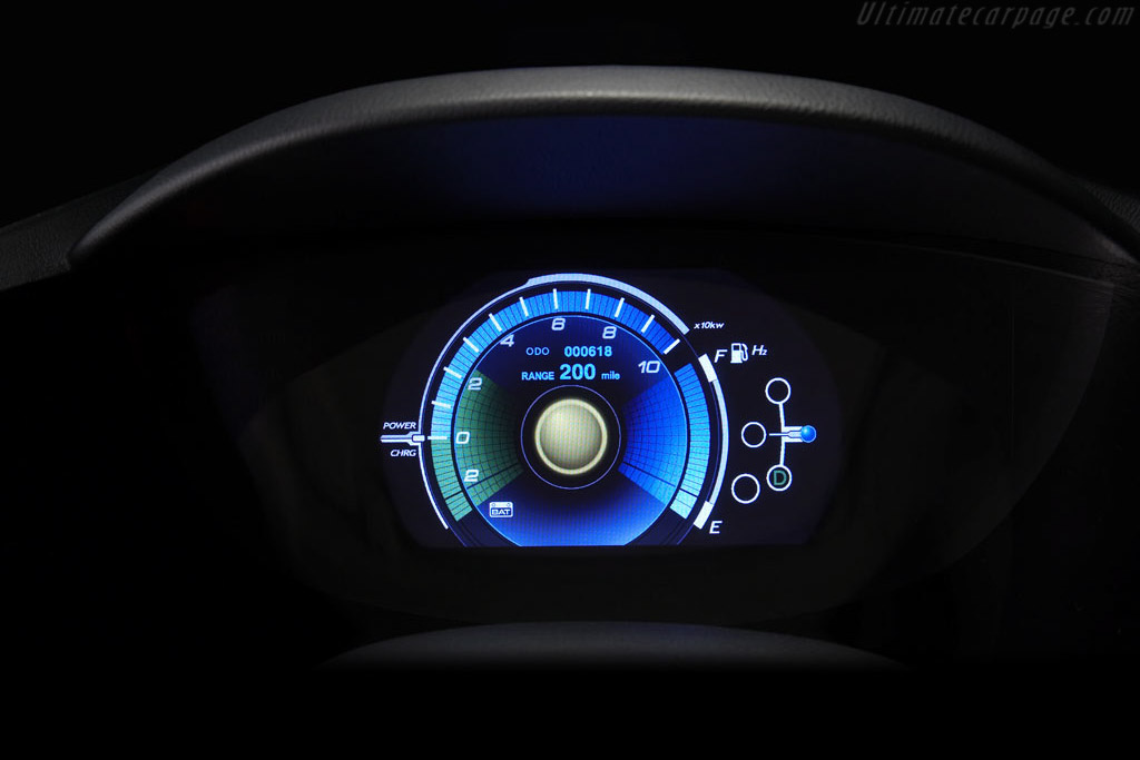 Honda FCX Concept