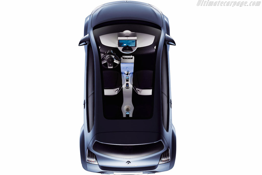 Renault Twingo Concept