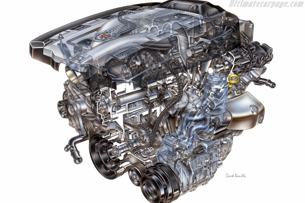 Cadillac CTS