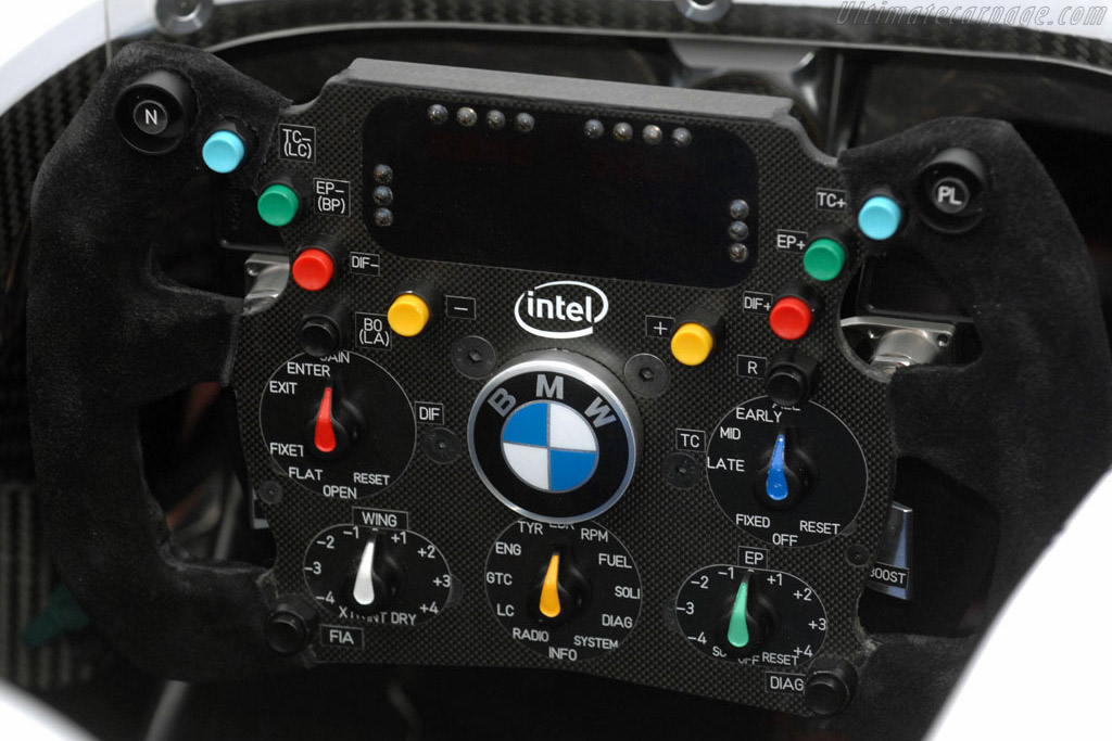 BMW Sauber F1.07