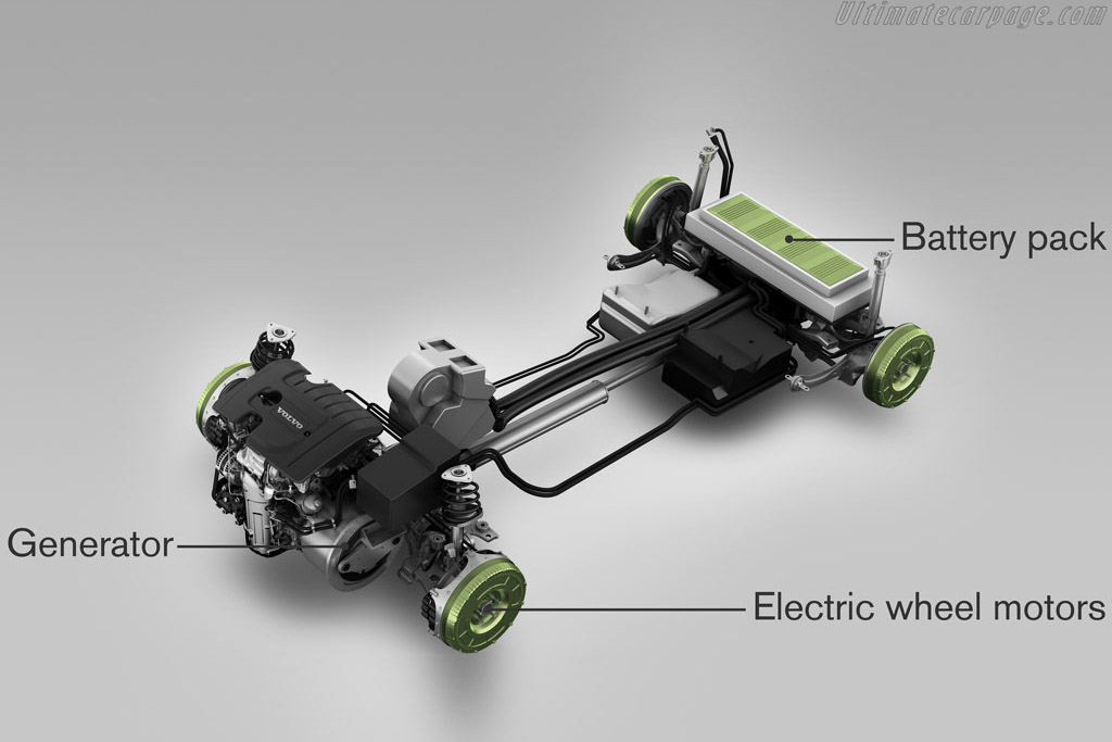 Volvo ReCharge Concept