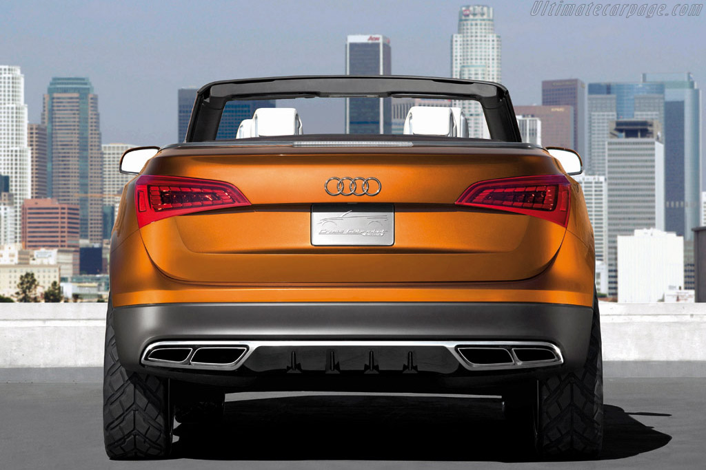 Audi Cross Cabriolet Quattro