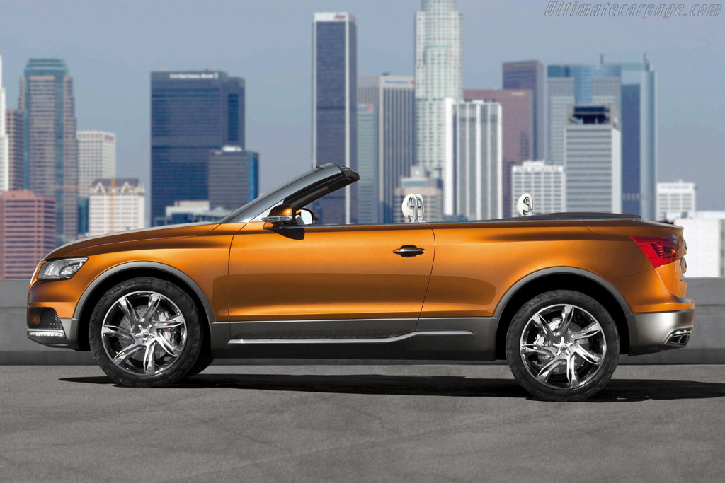 Audi Cross Cabriolet Quattro