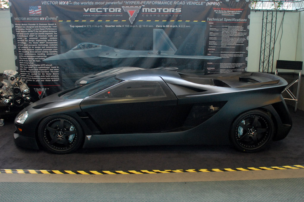 Vector Avtech WX-8