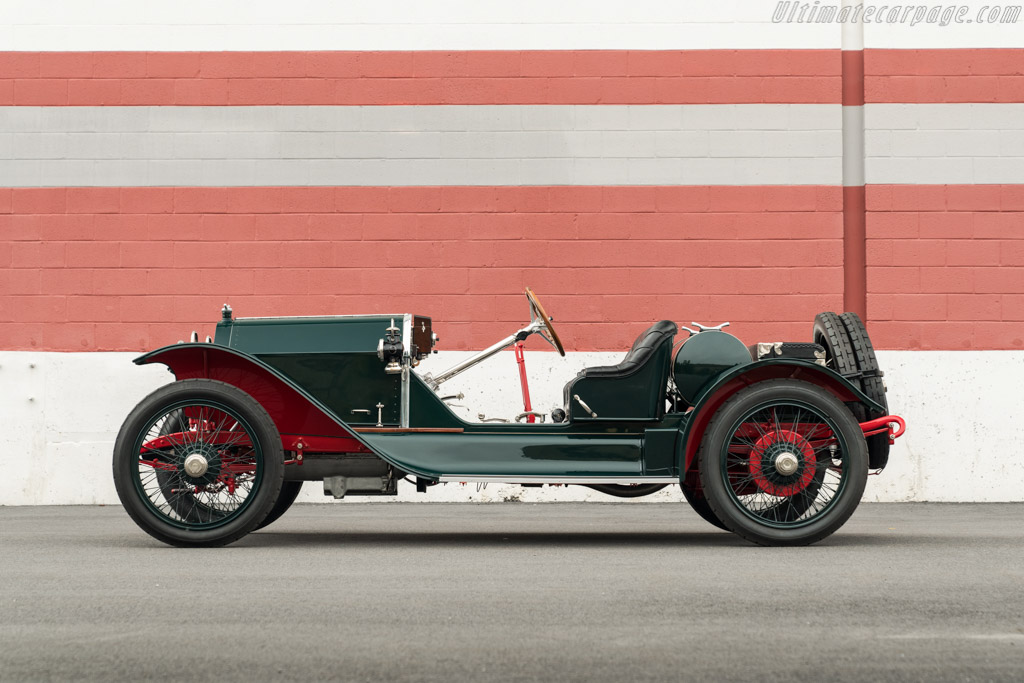 Stutz Bearcat