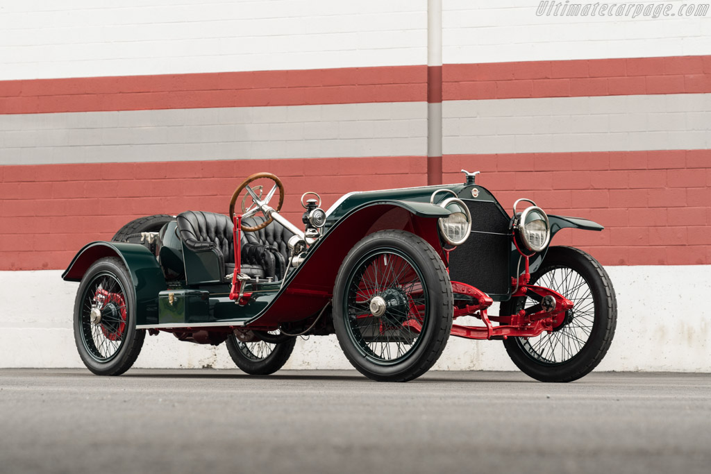 Stutz Bearcat