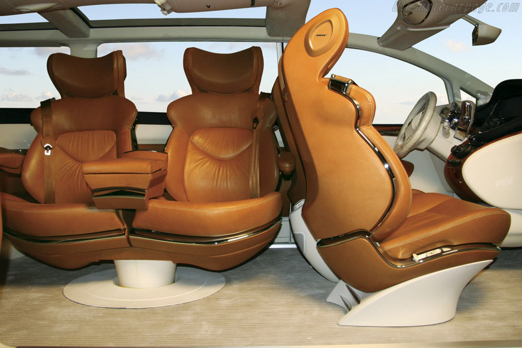 Nissan Forum Concept