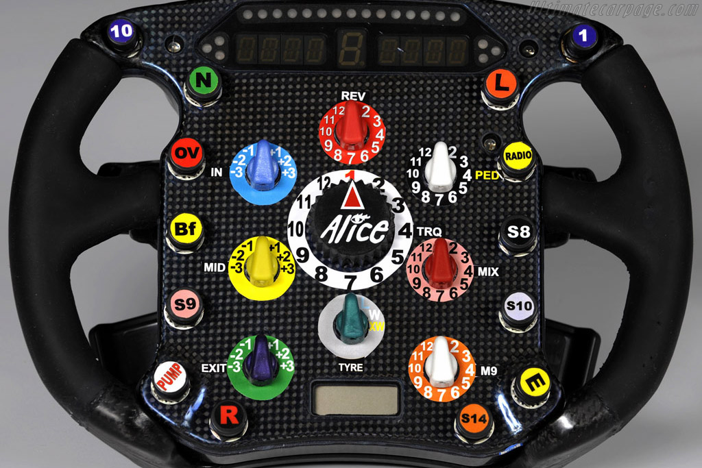 Ferrari F2008